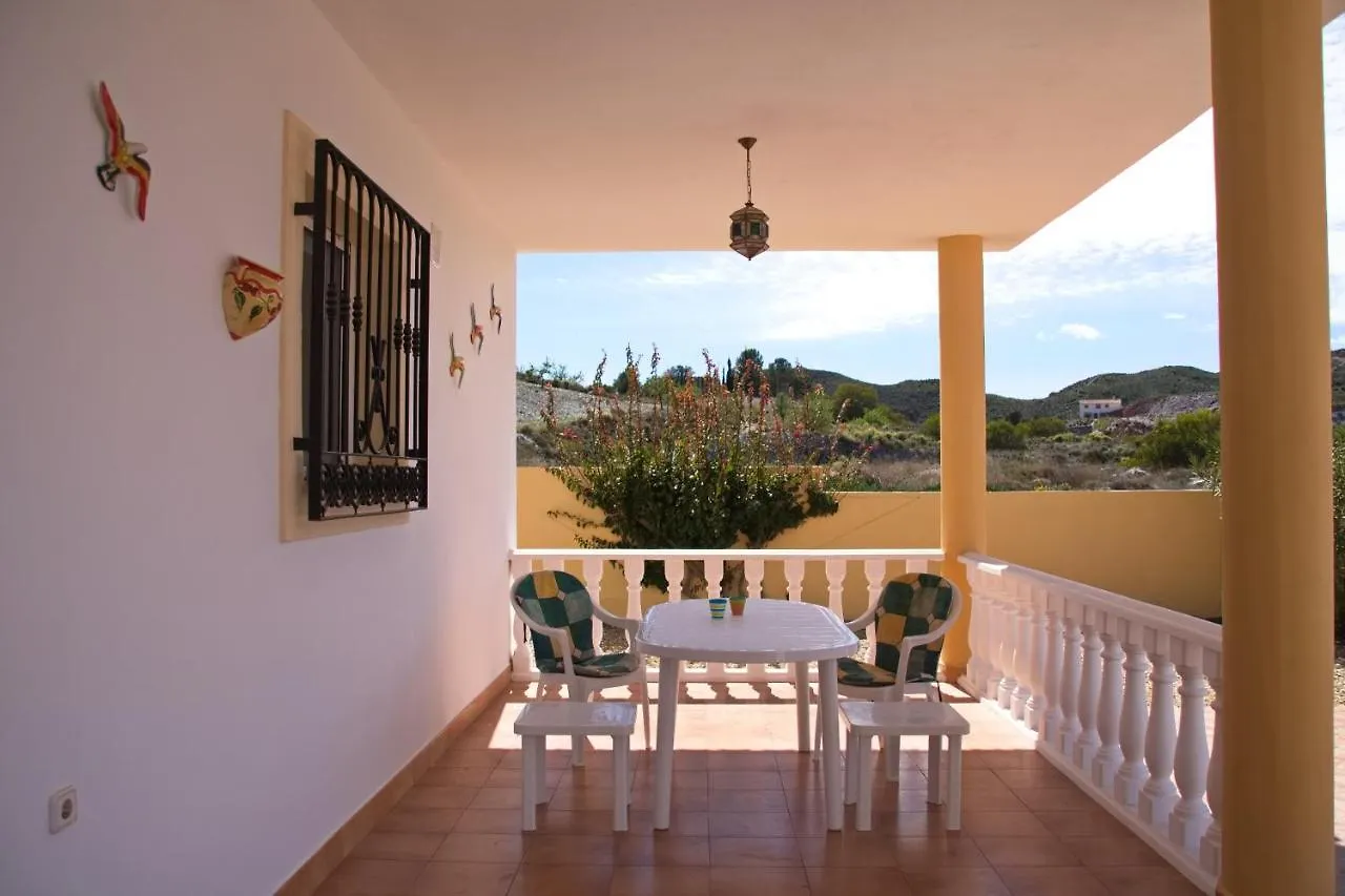 Villa Marhaba contacts